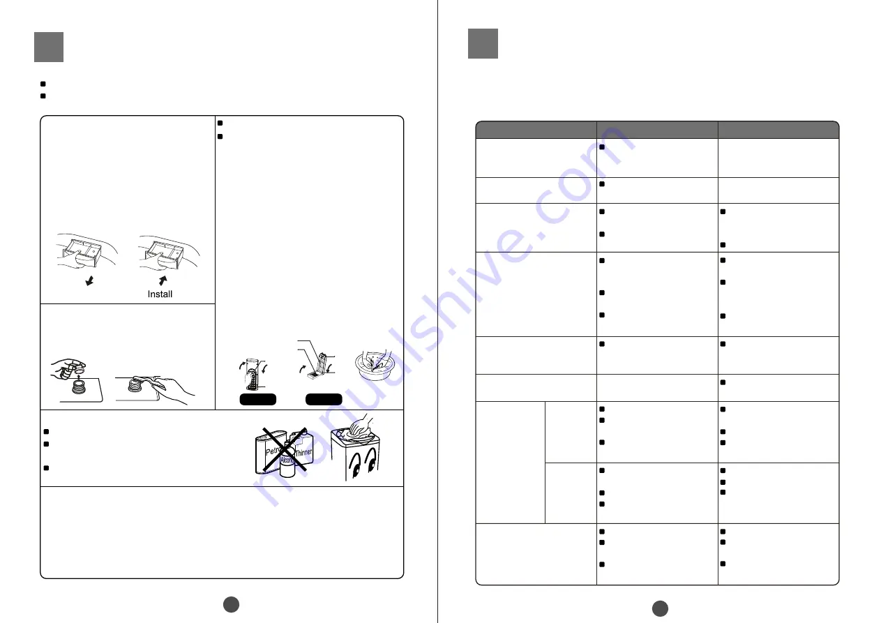 Haier HWM140-1678S Owner'S Manual Download Page 9