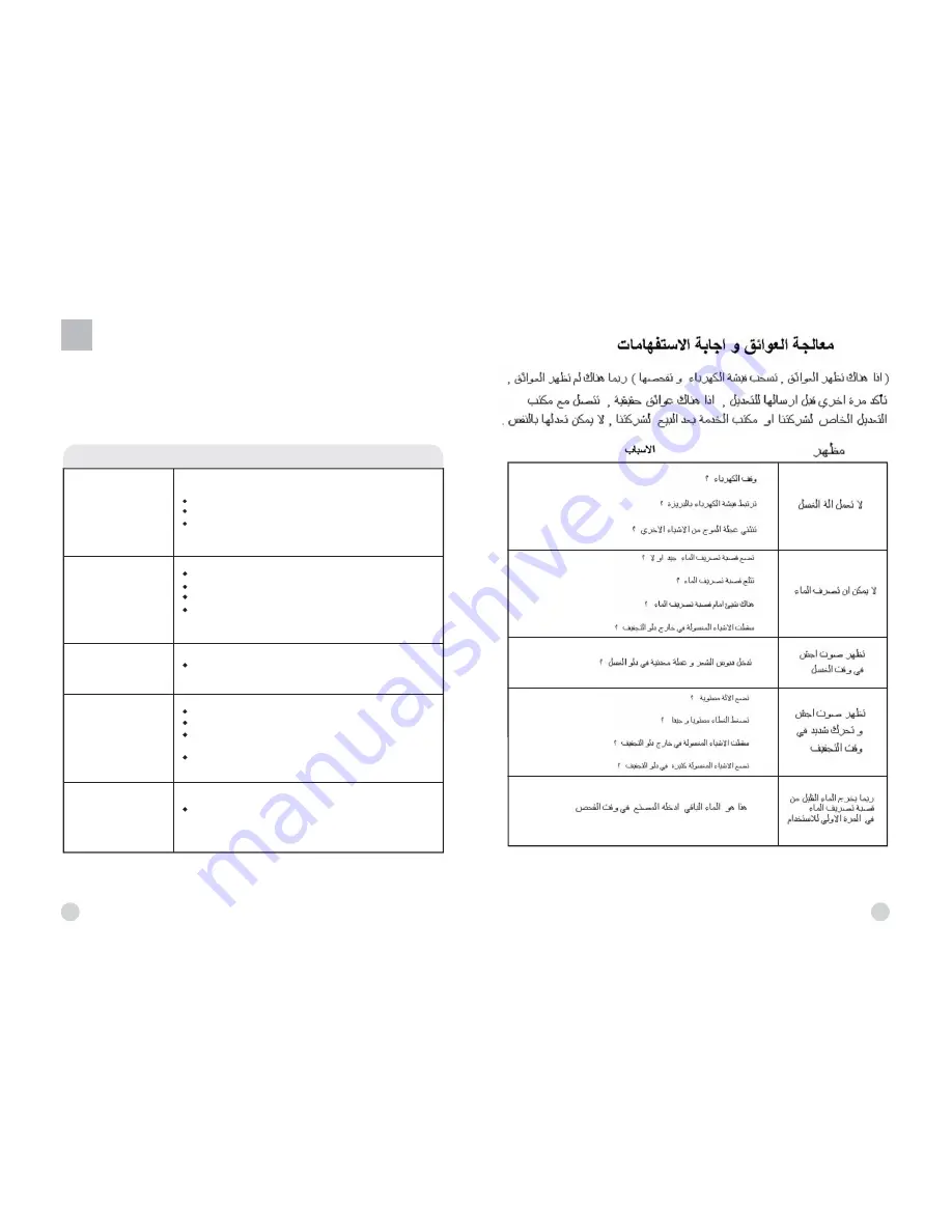 Haier HWM150-287S User Manual Download Page 18