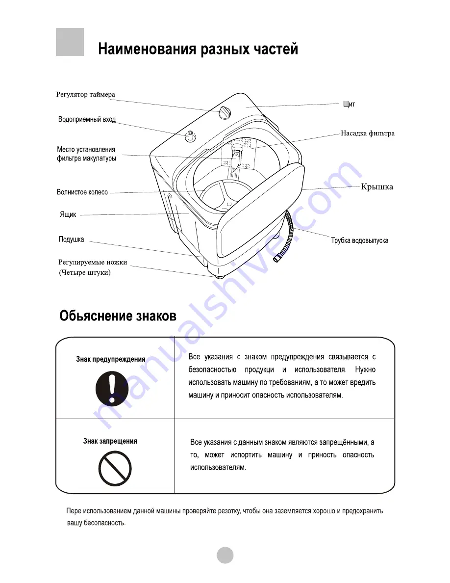 Haier HWM20-A Скачать руководство пользователя страница 3