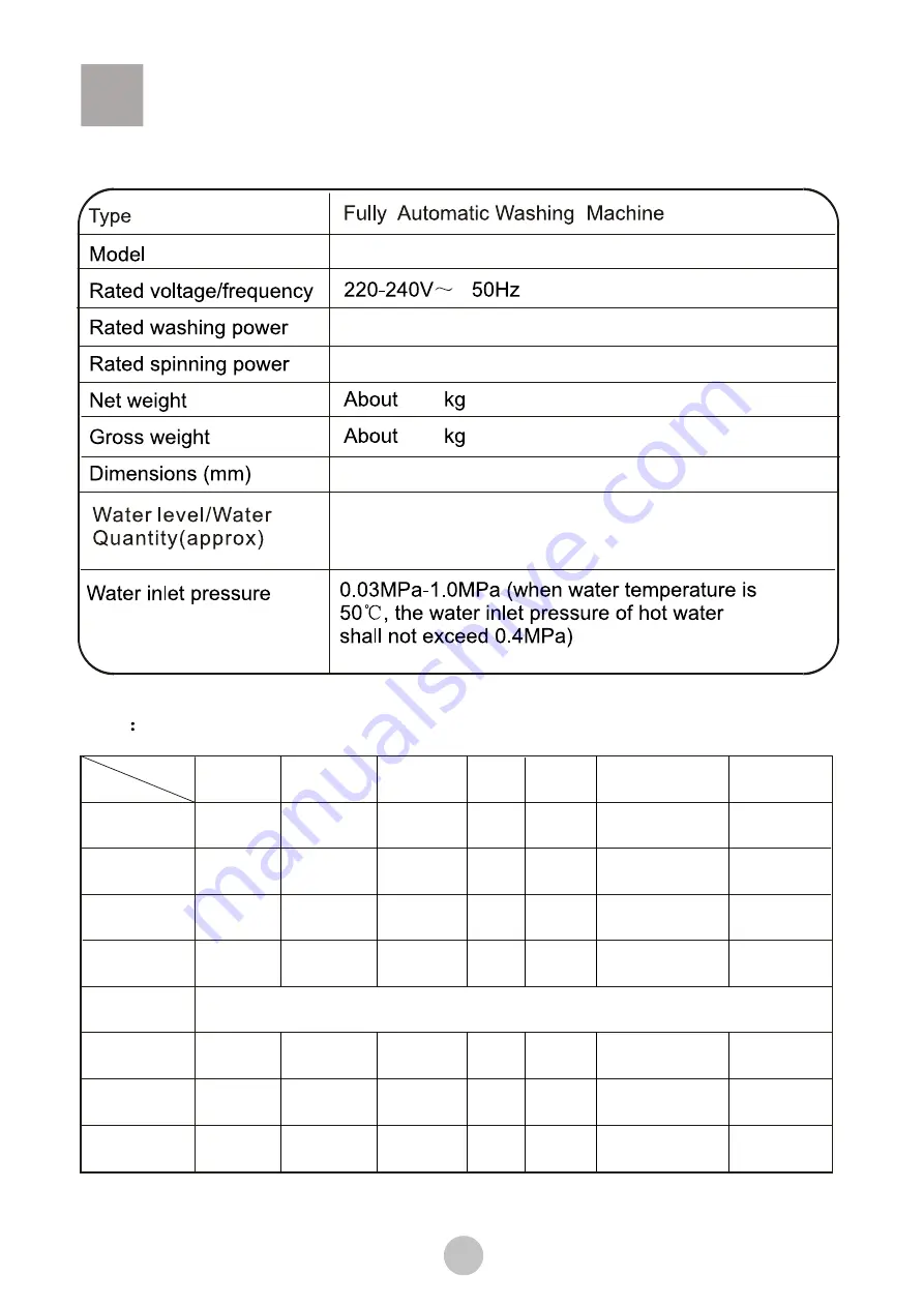 Haier HWMP75-918 User Manual Download Page 20