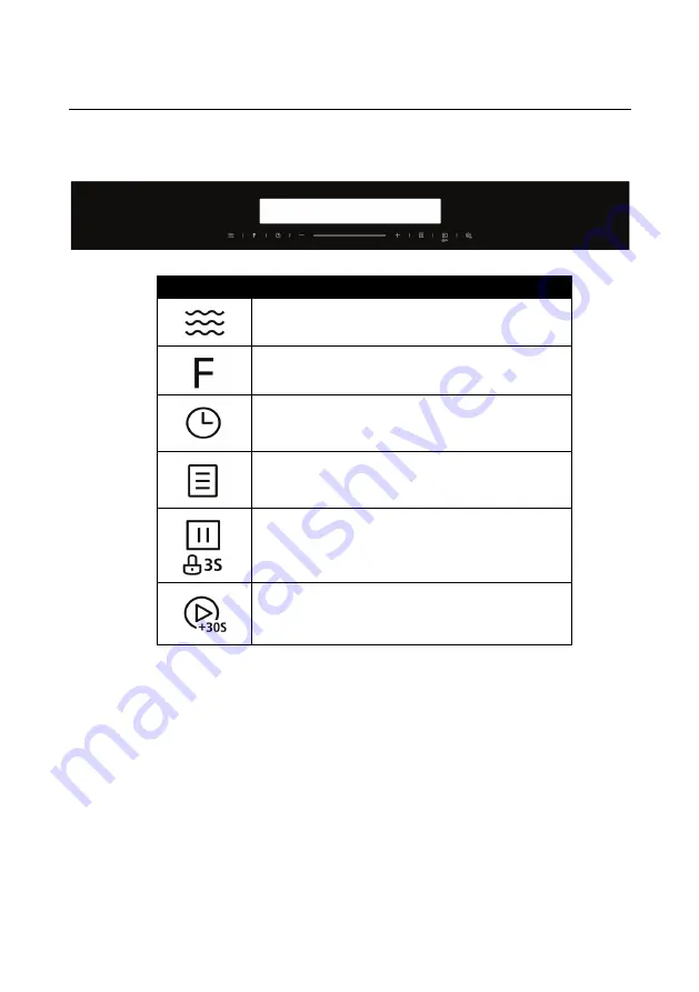 Haier HWO38MG4HXBD User Manual Download Page 146