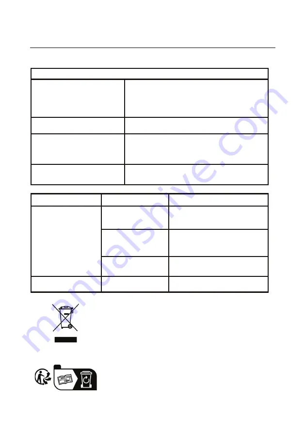 Haier HWO38MG4HXBD User Manual Download Page 218