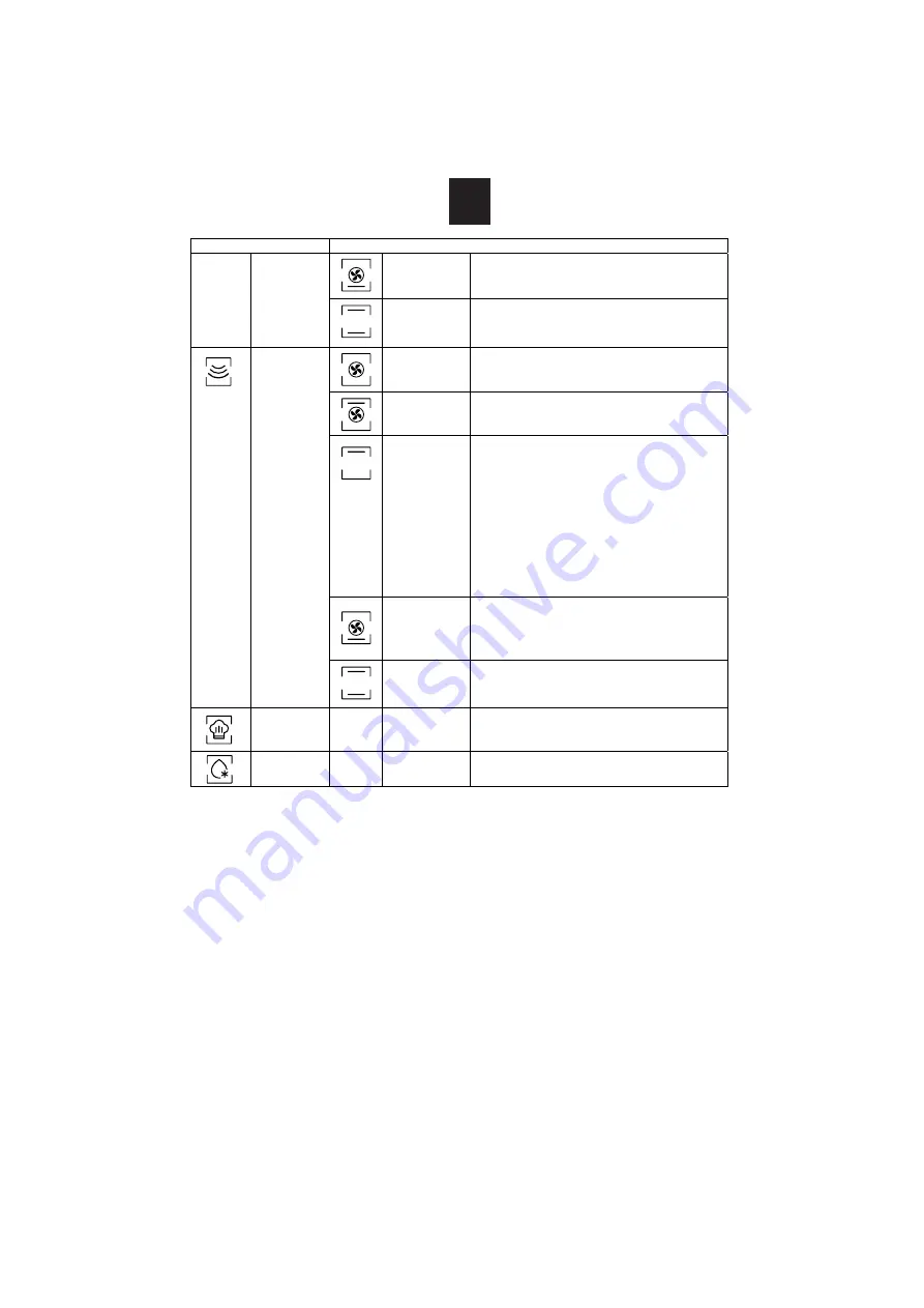 Haier HWO45NB2H0X1 User Instructions Download Page 70