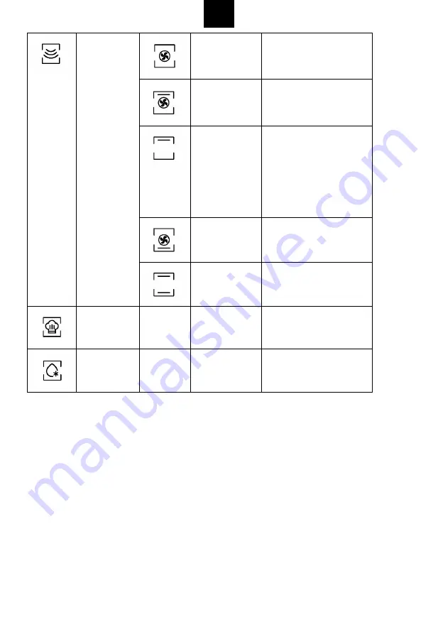 Haier HWO45NB2H0X1 User Instructions Download Page 122