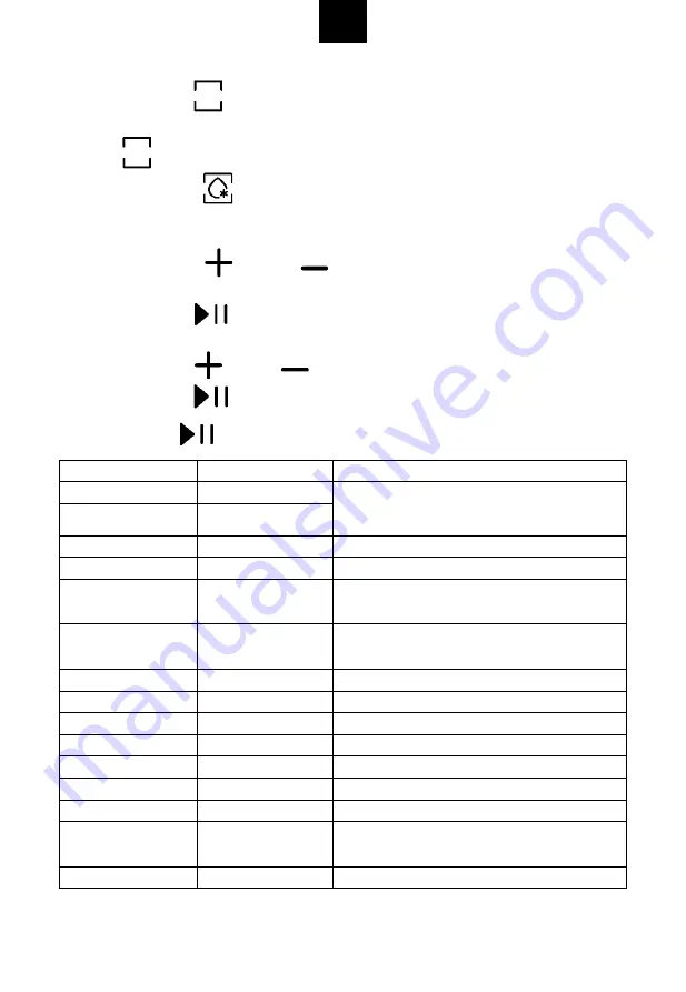 Haier HWO45NB2H0X1 User Instructions Download Page 130