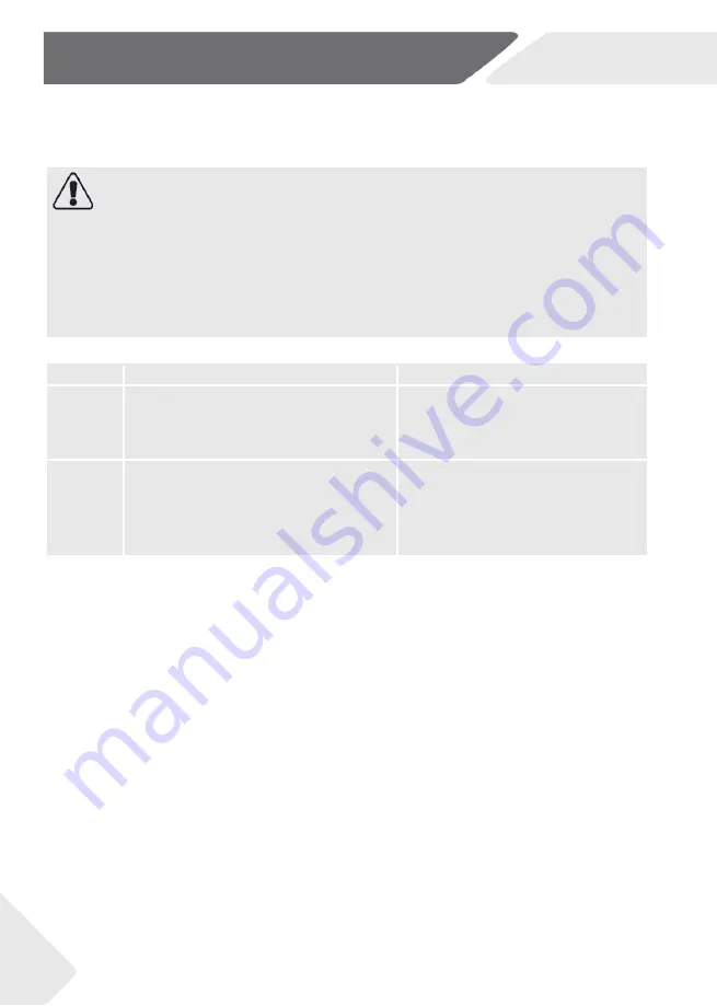 Haier HWS77GDAU1 User Manual Download Page 62