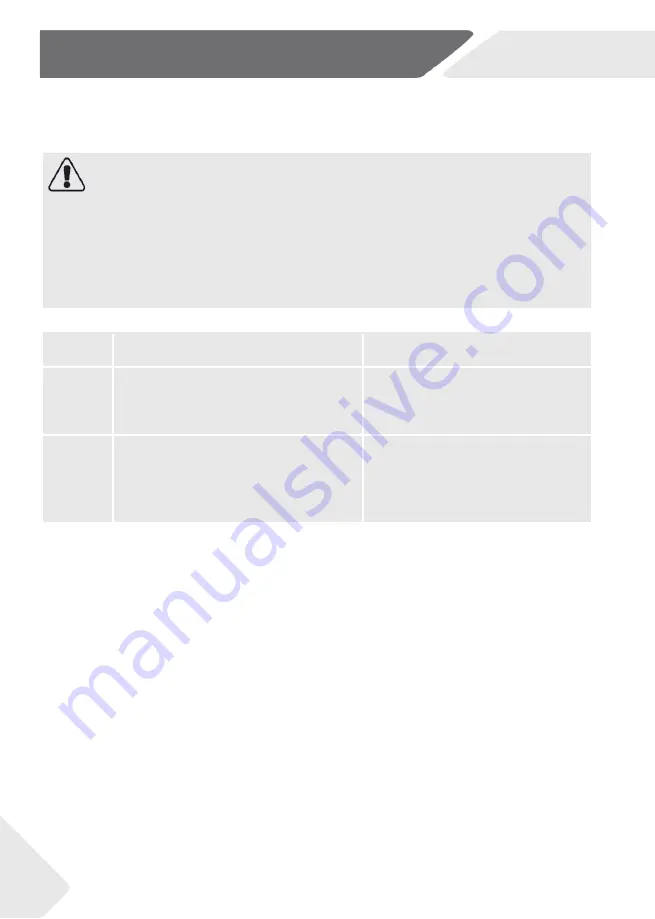 Haier HWS77GDAU1 User Manual Download Page 158