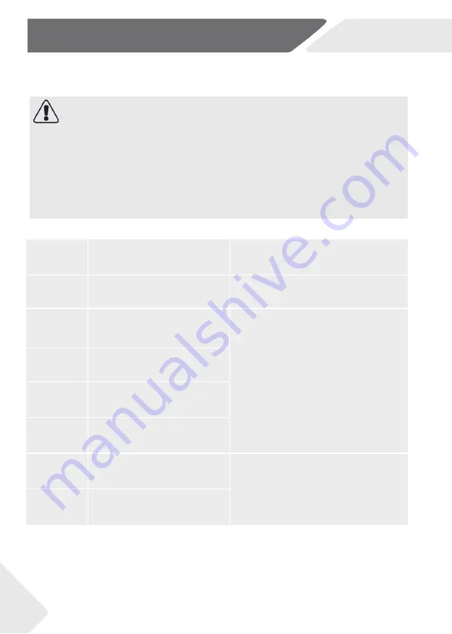 Haier HWS79GDG User Manual Download Page 126