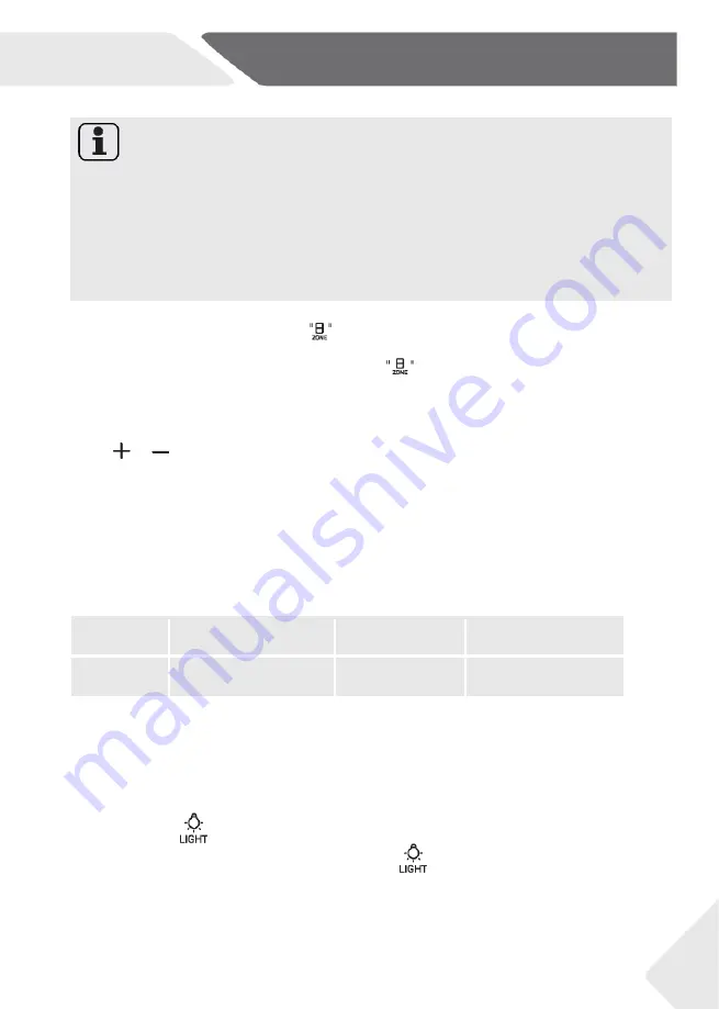 Haier HWS79GDG User Manual Download Page 151