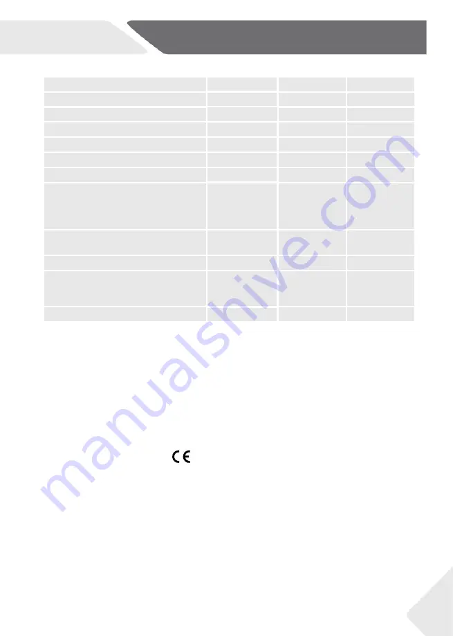 Haier HWS79GDG User Manual Download Page 161