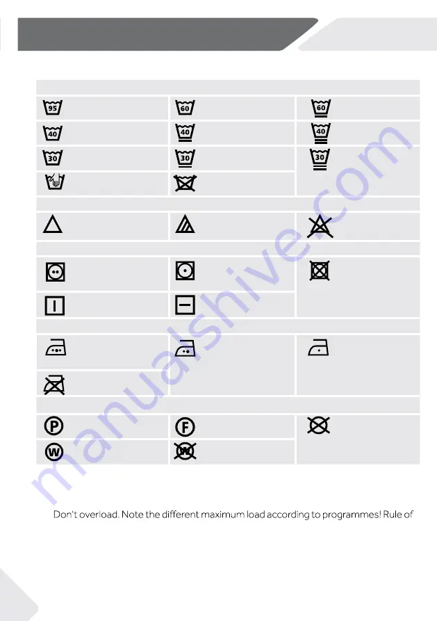 Haier I-Pro 7 Series User Manual Download Page 14