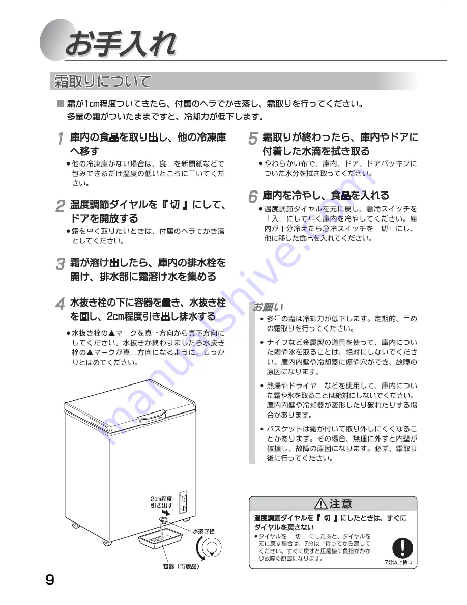 Haier JF-NC145A Скачать руководство пользователя страница 10