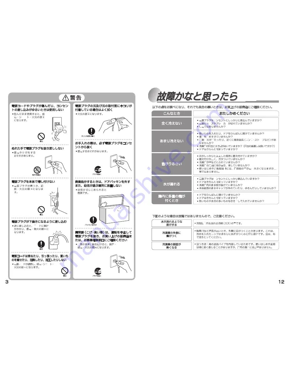 Haier JF-NC429A Скачать руководство пользователя страница 4