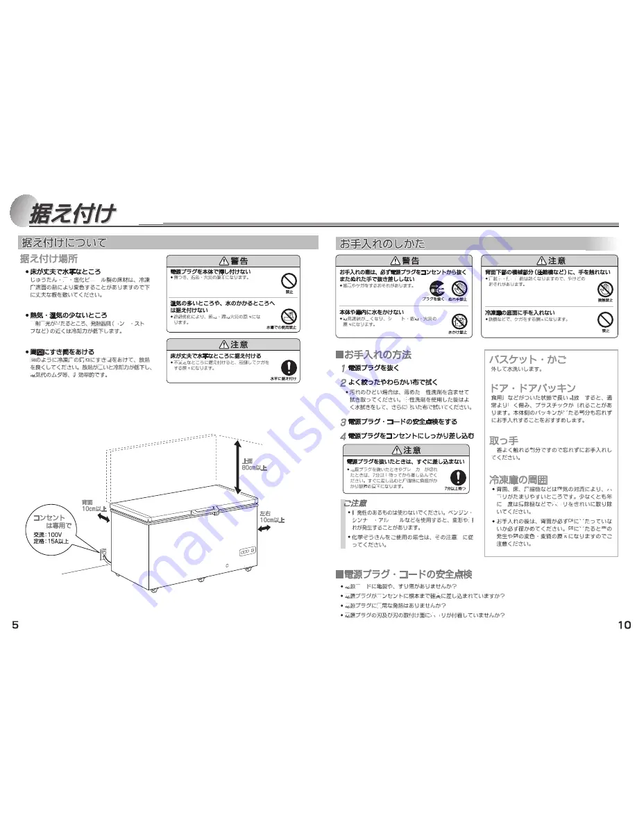 Haier JF-NC429A User Manual Download Page 6