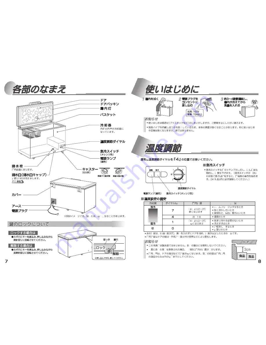 Haier JF-NC429A Скачать руководство пользователя страница 8