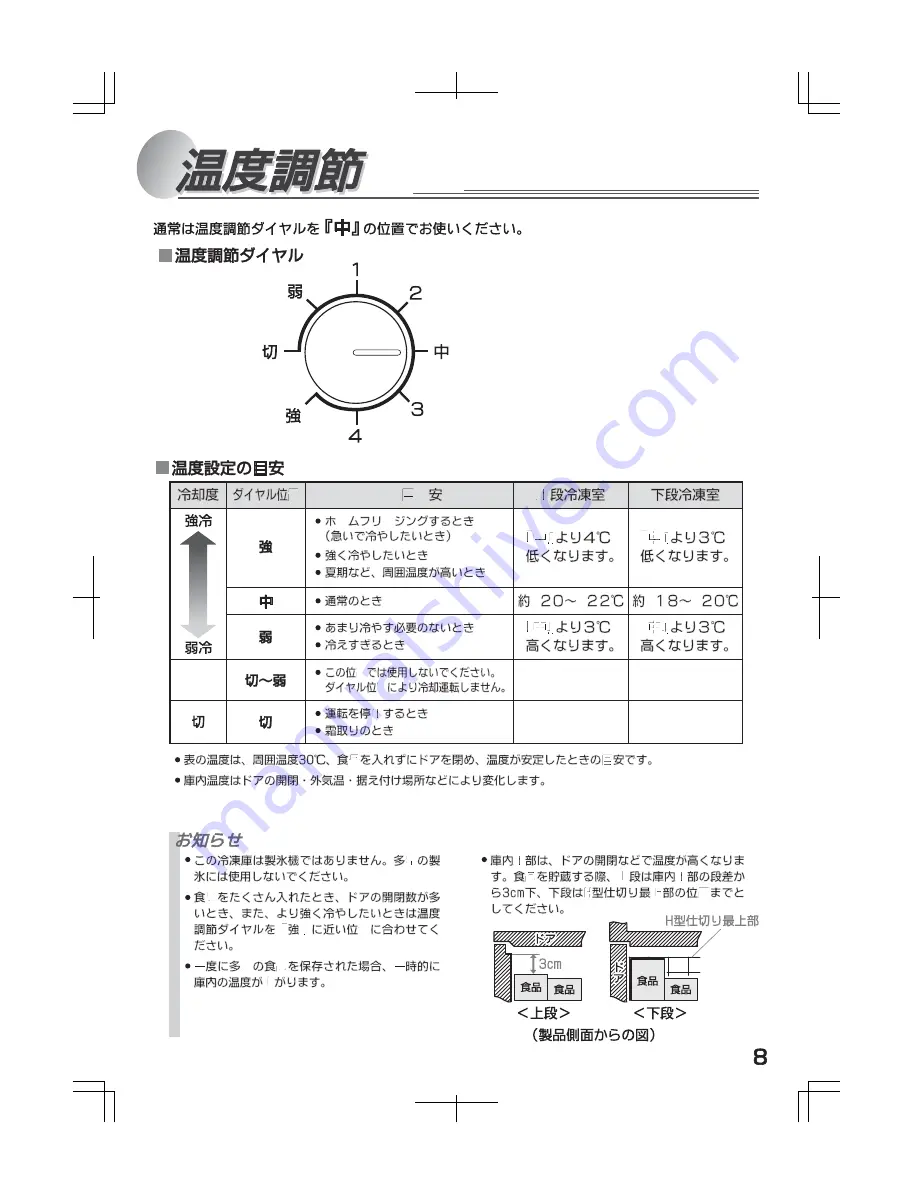 Haier JF-ND110A User Manual Download Page 9