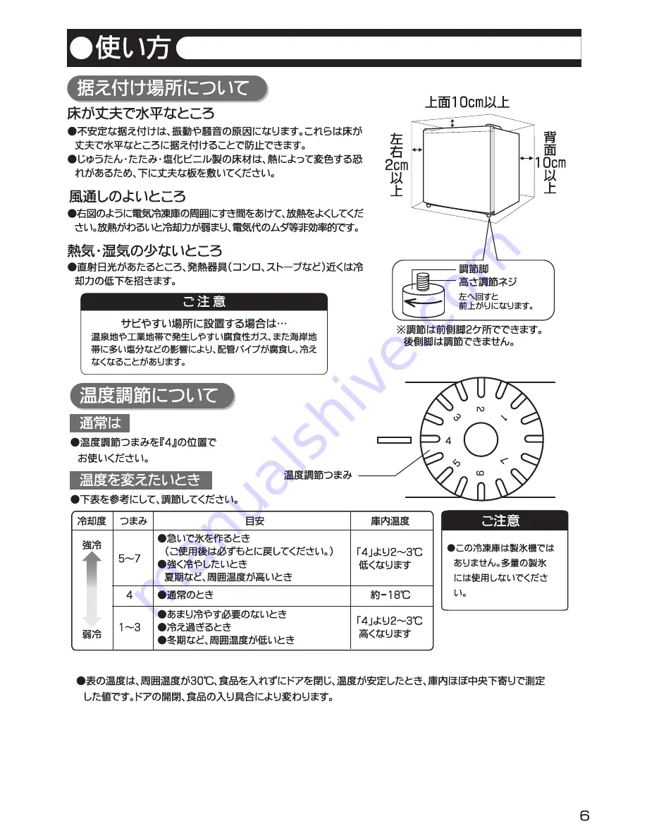 Haier JF-U40A Manual Download Page 7