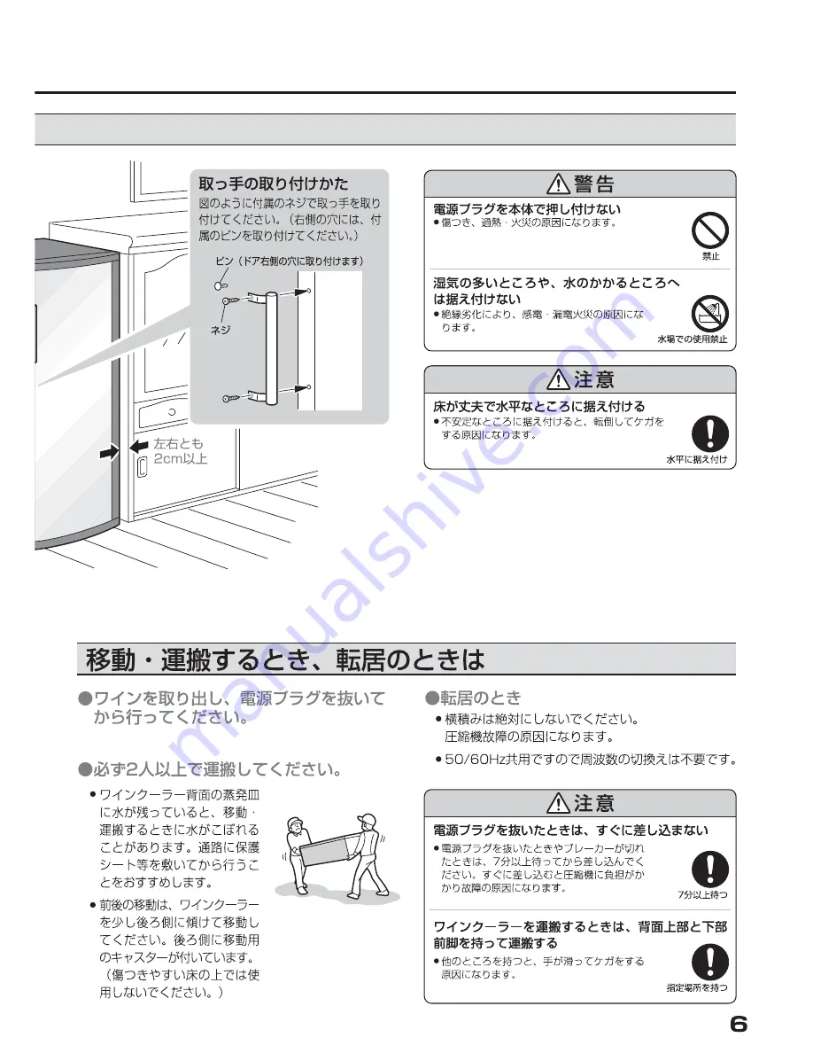 Haier JQ-F398A User Manual Download Page 7