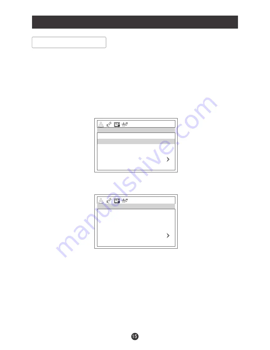 Haier L1509A-A User Manual Download Page 17