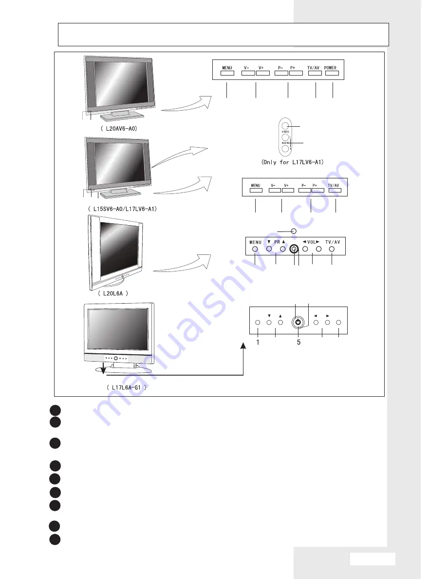 Haier L17L6A-G1 Скачать руководство пользователя страница 5