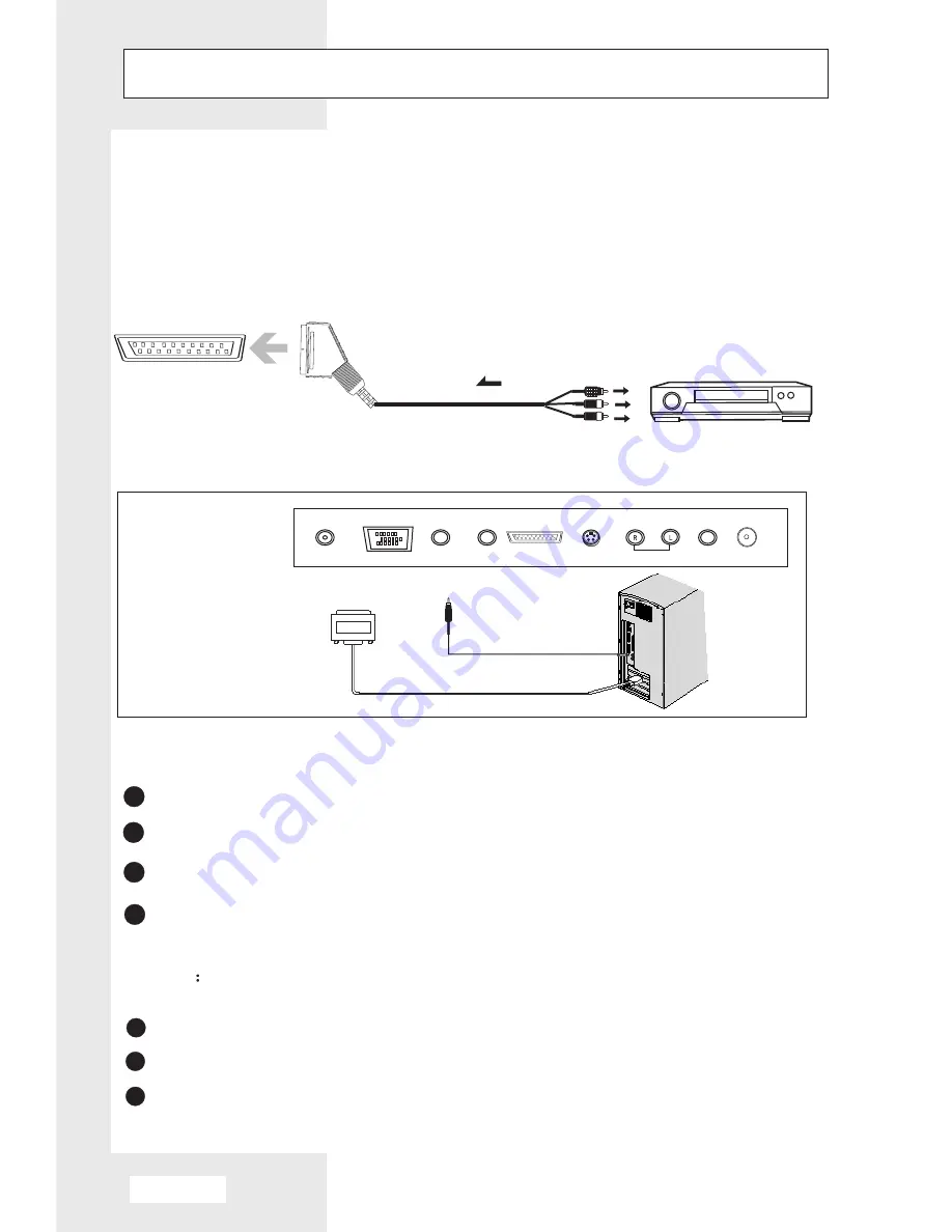 Haier L17L6A-G1 Скачать руководство пользователя страница 20