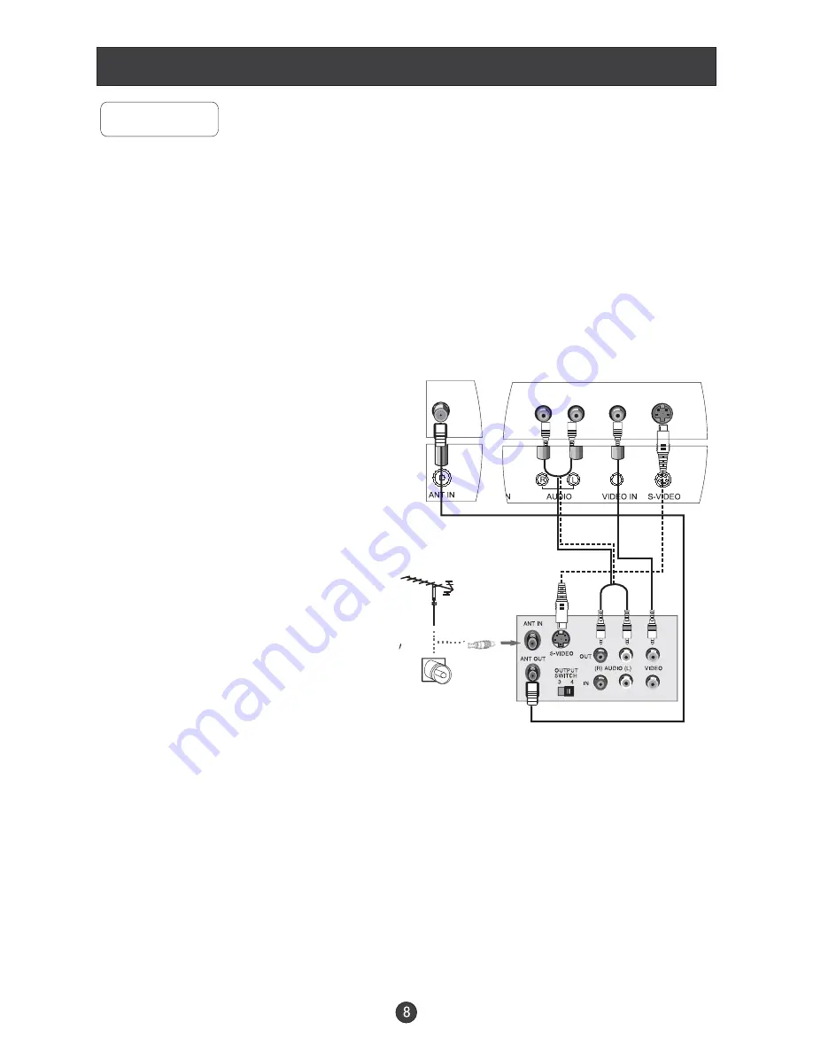 Haier L1920A-C Скачать руководство пользователя страница 10