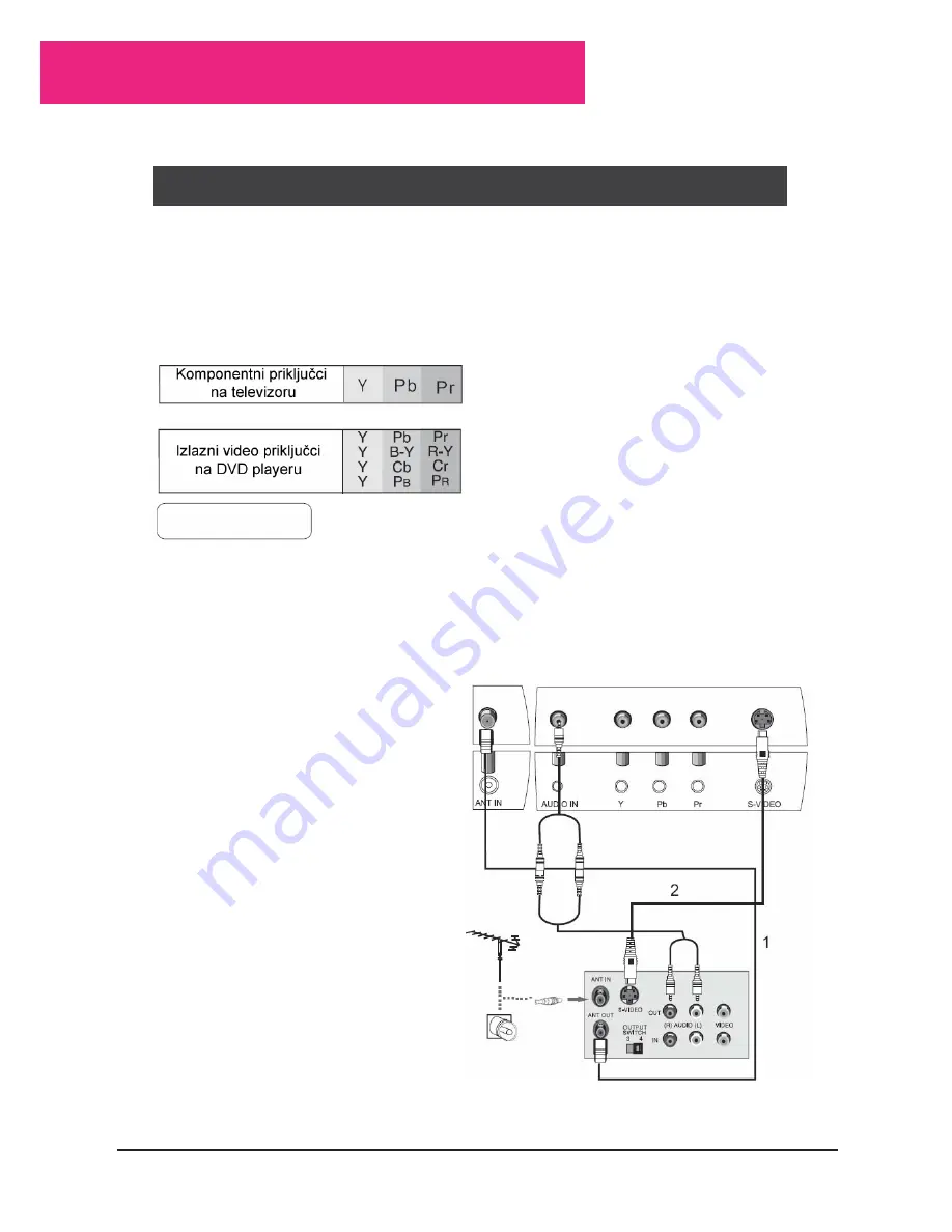 Haier L22A11W Скачать руководство пользователя страница 136