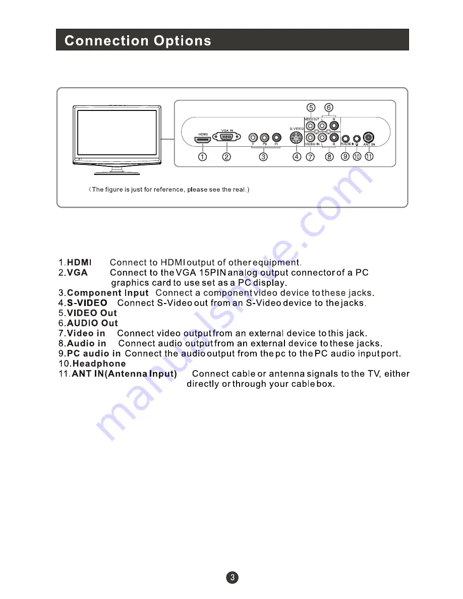 Haier L22T3W Скачать руководство пользователя страница 7