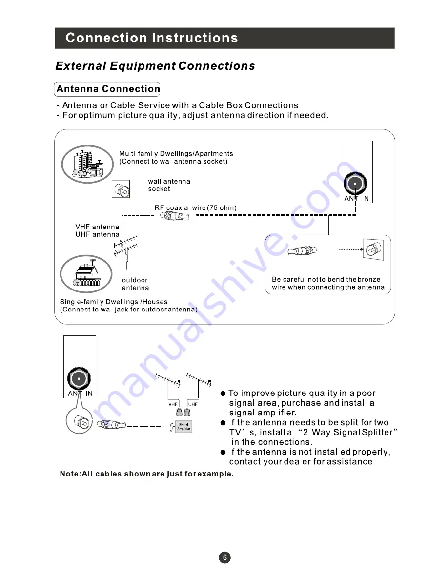 Haier L22T3W Скачать руководство пользователя страница 10