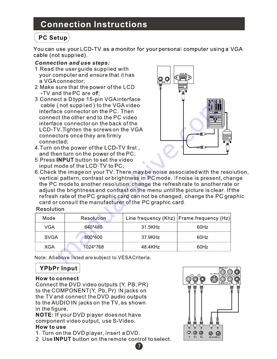 Haier L22T3W Скачать руководство пользователя страница 11