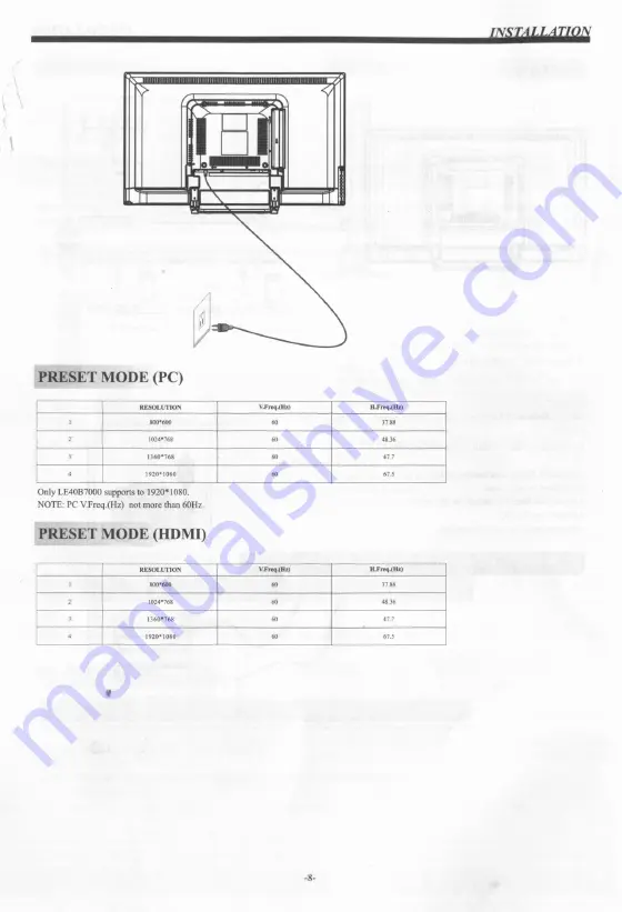 Haier LE32B7000 Скачать руководство пользователя страница 9