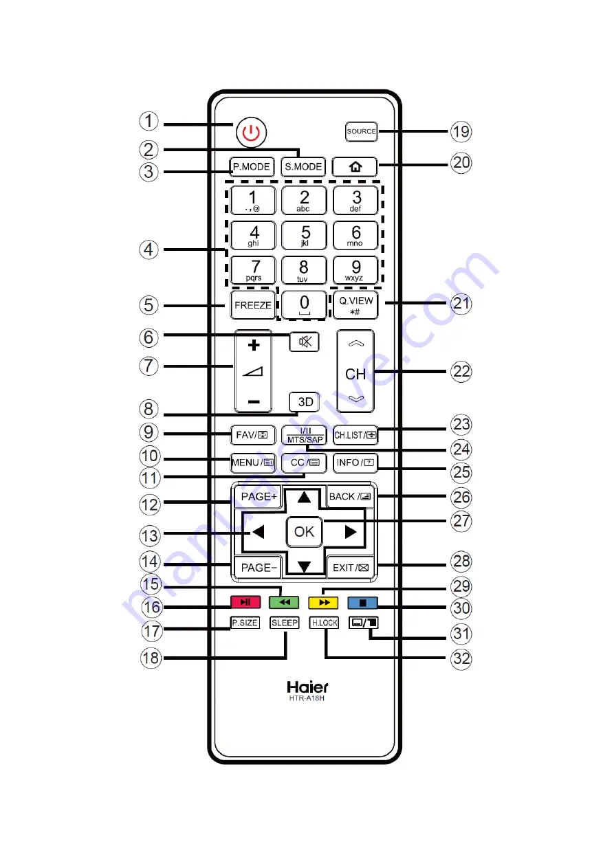 Haier LE48B7500 Скачать руководство пользователя страница 5