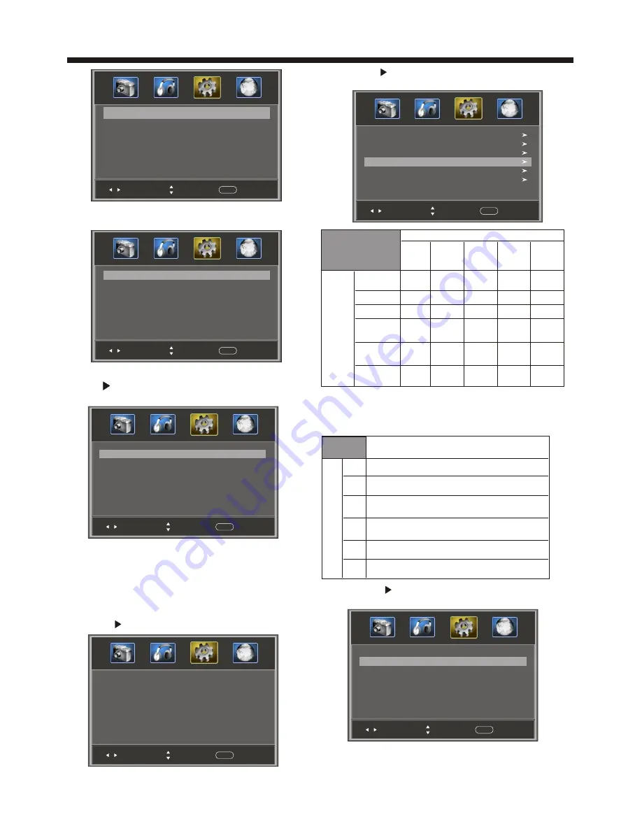 Haier LEC32B1380W Owner'S Manual Download Page 13