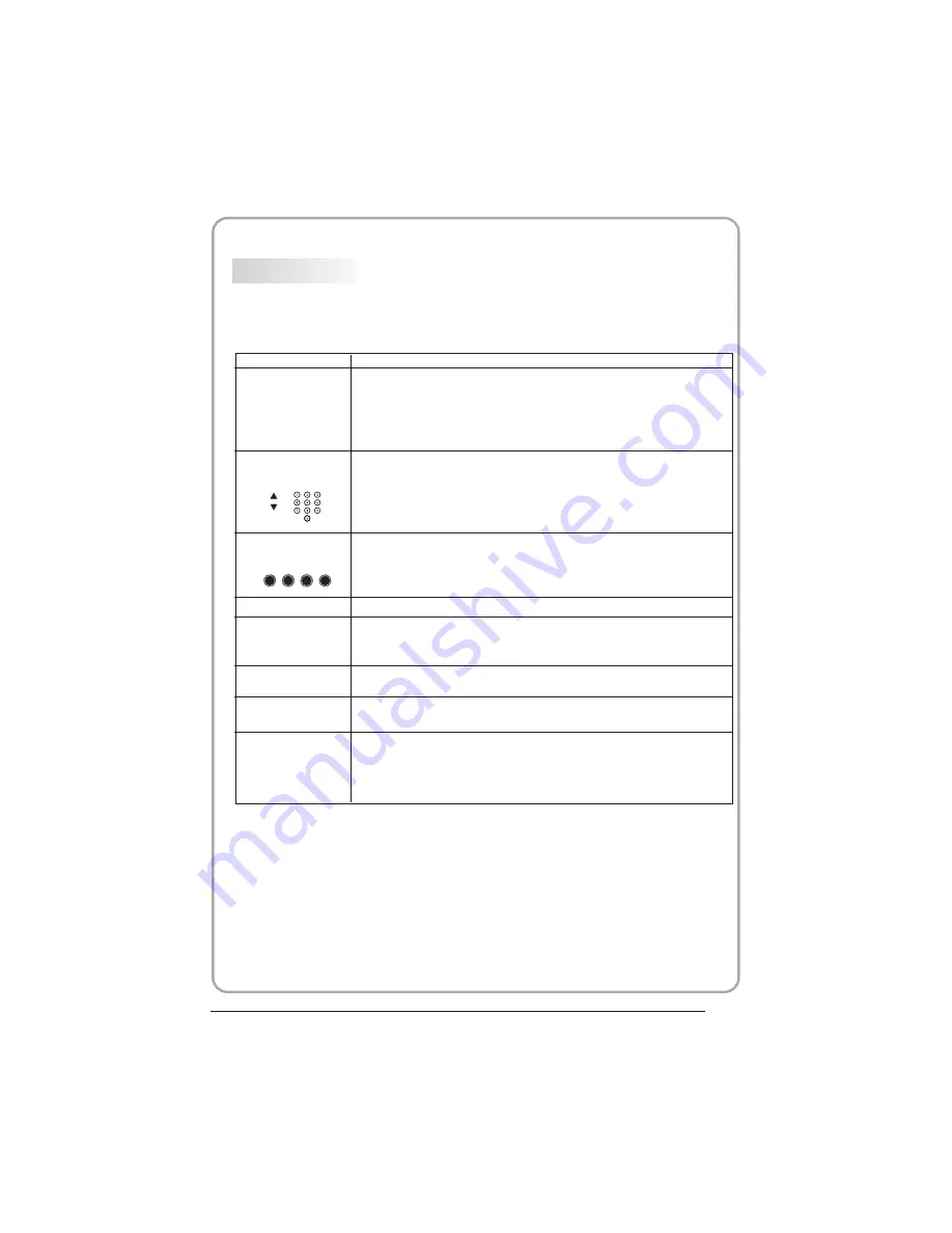 Haier LEY19T1000H User Manual Download Page 17