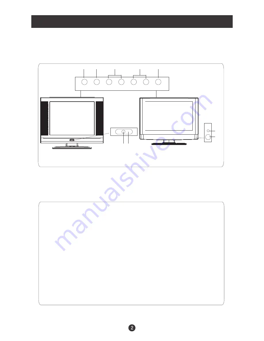 Haier LV1513 User Manual Download Page 7