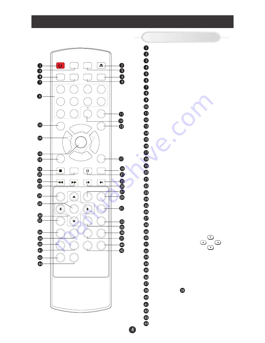 Haier LV1513 User Manual Download Page 9