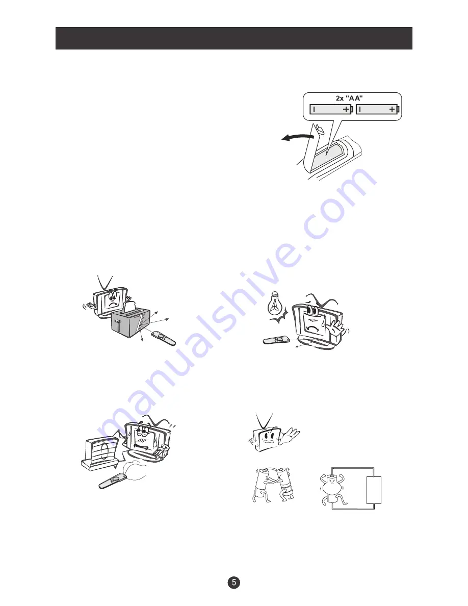 Haier LV1513 User Manual Download Page 10