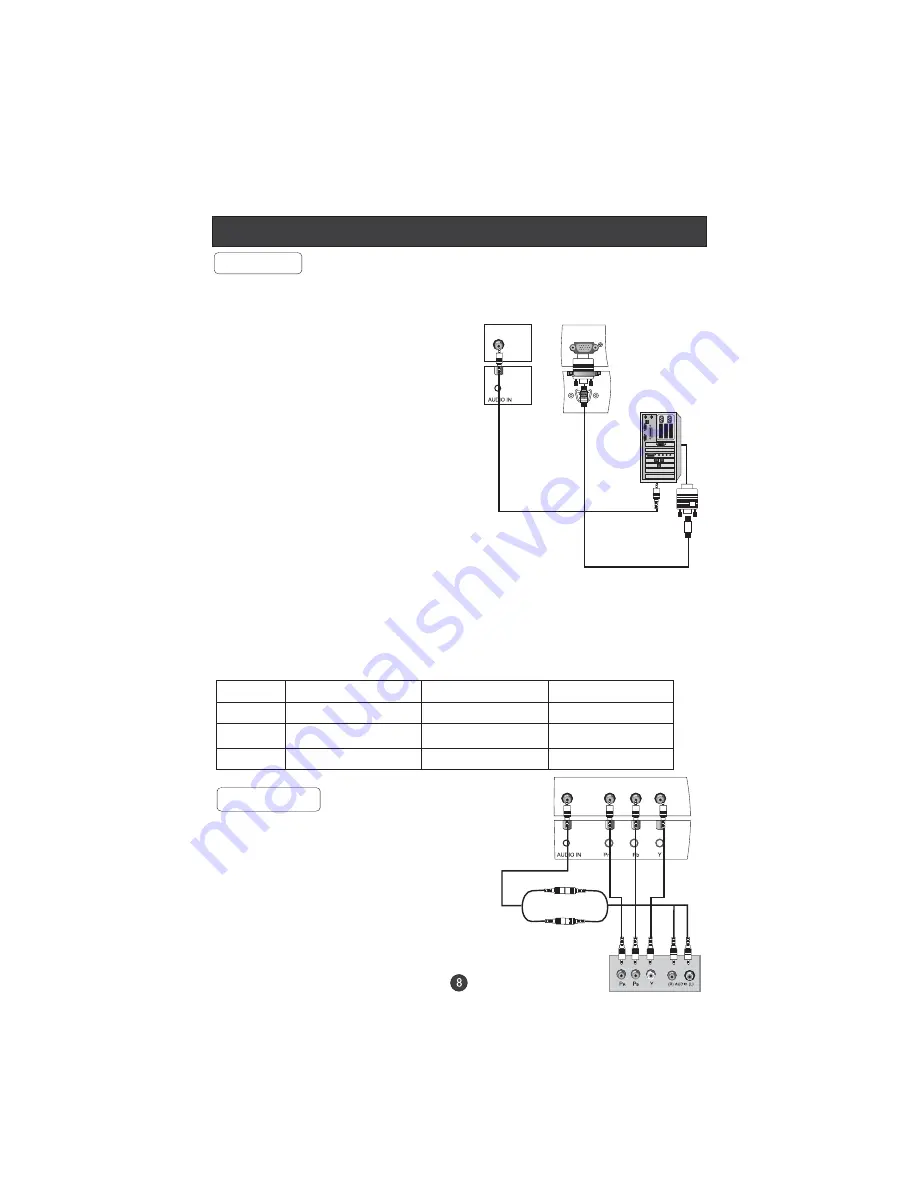 Haier LY22R1BW User Manual Download Page 10