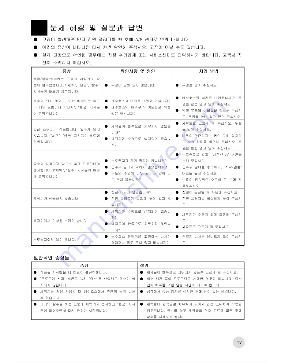 Haier Mini magical child XQBM23-12 User Manual Download Page 19