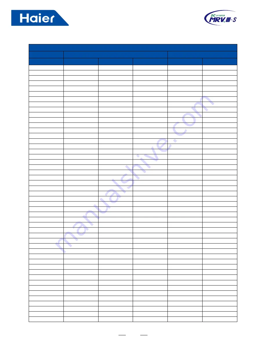 Haier MRVII-S AU482FIERA Installation & Maintenance Instructions Manual Download Page 62