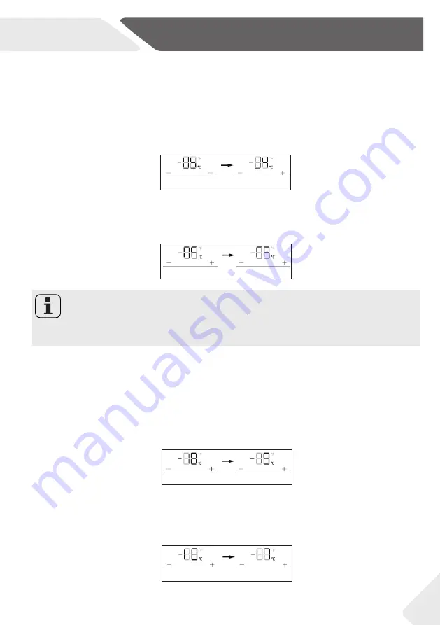 Haier MultiDoor FD 90 7 Pro Series User Manual Download Page 17