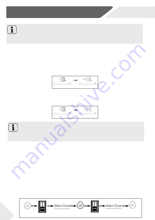 Haier MultiDoor FD 90 7 Pro Series Скачать руководство пользователя страница 18