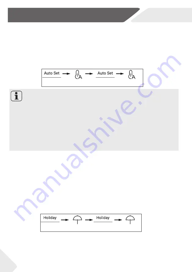 Haier MultiDoor FD 90 7 Pro Series Скачать руководство пользователя страница 20