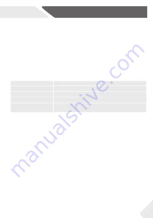 Haier MultiDoor FD 90 7 Pro Series User Manual Download Page 37