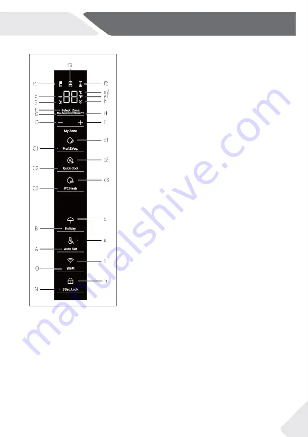 Haier MultiDoor FD 90 7 Pro Series User Manual Download Page 51