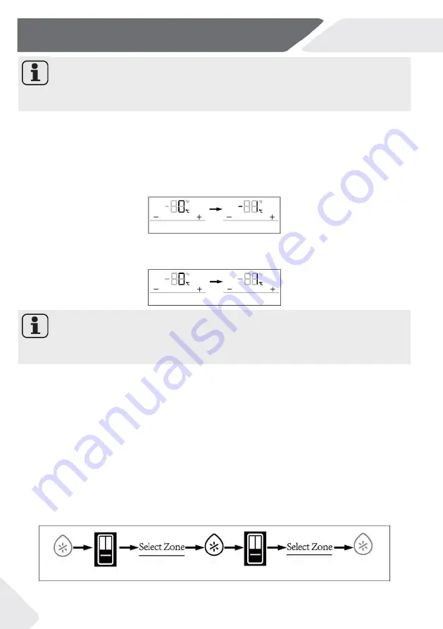 Haier MultiDoor FD 90 7 Pro Series User Manual Download Page 54