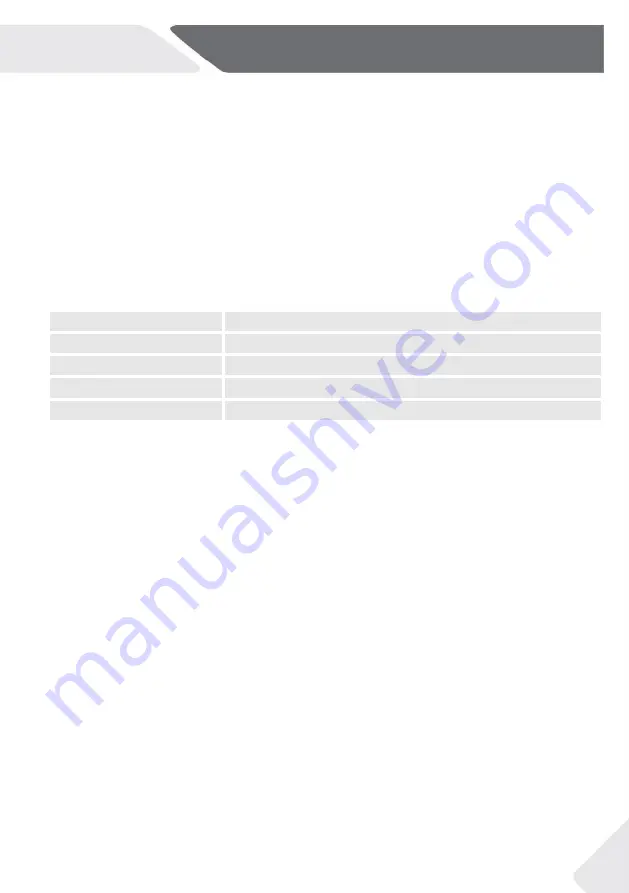 Haier MultiDoor FD 90 7 Pro Series User Manual Download Page 109