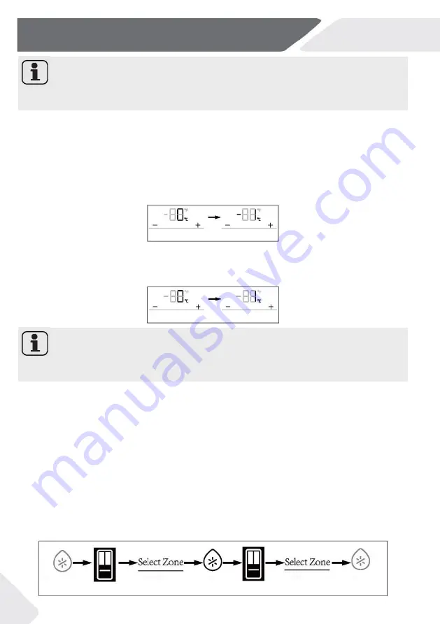 Haier MultiDoor FD 90 7 Pro Series Скачать руководство пользователя страница 126