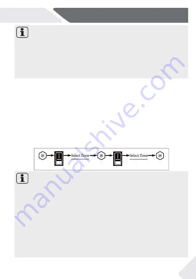 Haier MultiDoor FD 90 7 Pro Series User Manual Download Page 127