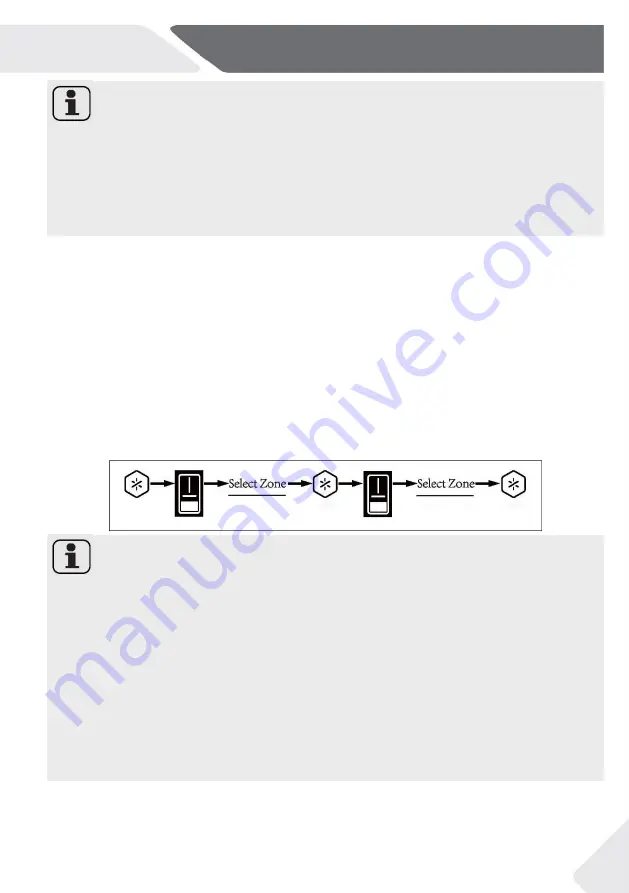 Haier MultiDoor FD 90 7 Pro Series User Manual Download Page 163